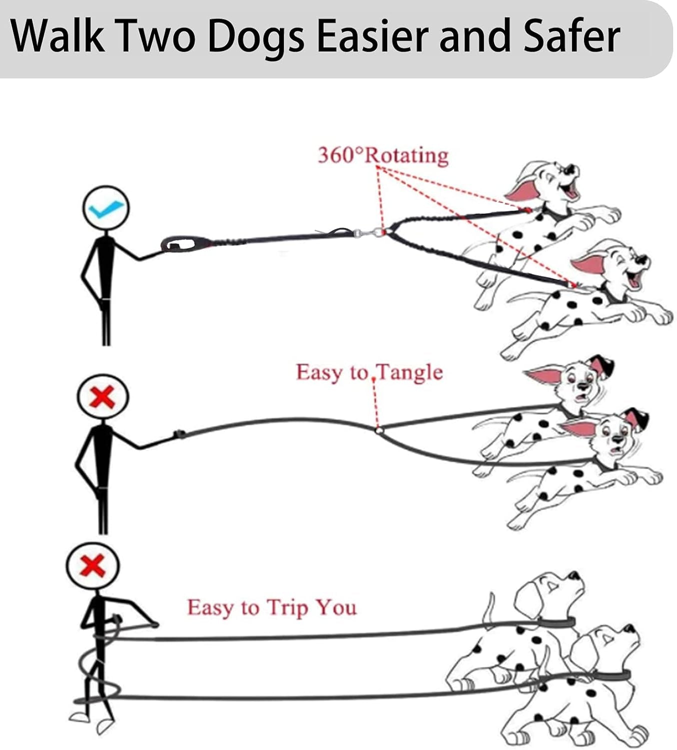 Double Dog Leash, Dual Leash for Dogs 360° No Tangle Two Dogs Leash Adjustable Tangle Free Double Leash for Medium Large Dogs Walking Training